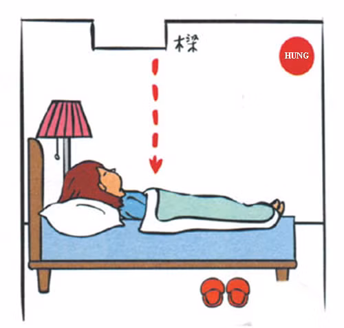 5. Giường ngủ ở ngay dưới thanh xà nhà Nằm ngủ ở vị trí bên dưới các thanh xà nhà luôn làm bạn cảm thấy bị áp lực đè nặng. Nó có thể gây ra chứng mất ngủ, thiếu ngủ và đau đầu triển miên.