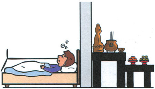 9. Phần đầu giường đối diện bức tường phía sau bàn thờ Đây là một trong những vị trí kê giường tối kỵ mà bạn cần phải tránh, nó có thể ảnh hưởng xấu đến sức khỏe người nằm trên giường. Vì thế, bạn cần phải thay đổi vị trí giường hoặc bàn thờ để tránh hai thứ đặt vị trí đối diện với nhau như vậy.