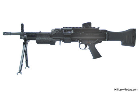 Súng MG4 chỉ có chế độ bắn tự động.