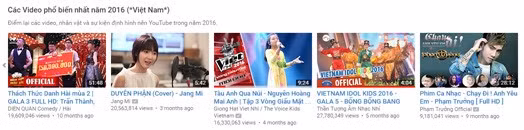 Video Jang Mi hat Duyen phan vao top 10 YouTube 2016