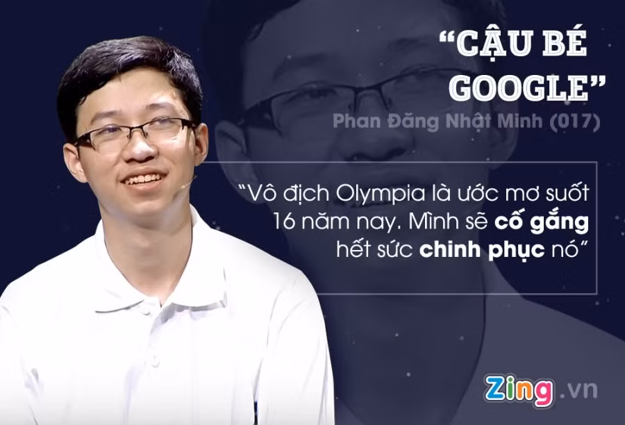 Biet danh cua nhung thi sinh noi nhat Duong len dinh Olympia