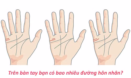 Xem duong ngang nho tren tay, biet ngay van tinh