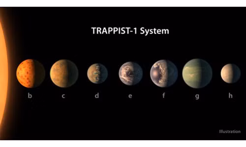 Them bi an ve ‘he Mat troi thu hai’ duoc giai ma