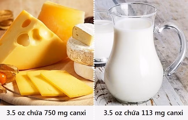 Pho mát là kẻ thù lớn nhất của người ăn kiêng: Hầu hết những người đang muốn giảm cân sẽ không ăn pho mát bởi chúng chứa nhiều chất béo và calo. Tuy nhiên, bạn có thể ăn pho mát dù đang ăn kiêng vì chúng chứa nhiều canxi hơn các sản phẩm khác. Chúng cũng chứa axit linoleic, ức chế sự tích tụ của chất béo và giúp bạn giảm cân.