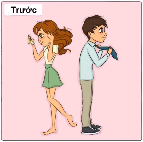 Mức độ tự tin.