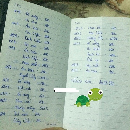 Sot so chi tieu 3,6 trieu/20 ngay cua nang 