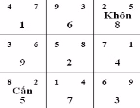 Hoa giai huong nha tot, xau nam Binh Than-Hinh-2