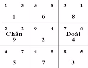 Hoa giai huong nha tot, xau nam Binh Than-Hinh-3