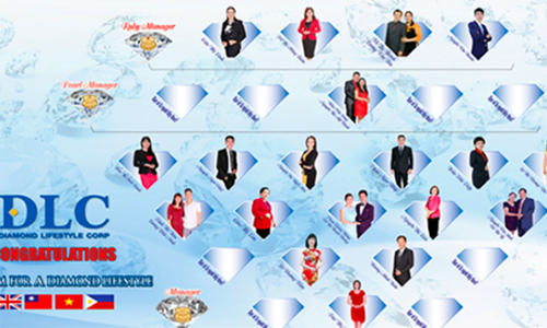 Công ty TNHH Phong cách sống Kim cương Việt Nam bị xử phạt 430 triệu đồng.