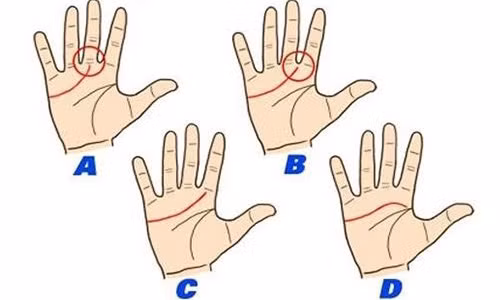 Du doan cach yeu qua duong tinh duyen tren ban tay