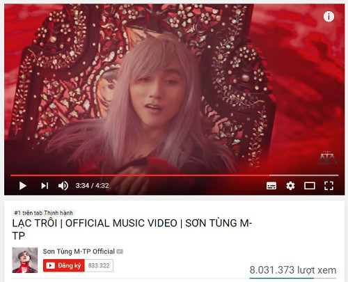 Lạc trôi đạt trên 8 triệu lượt xem sau 3 ngày phát hành.