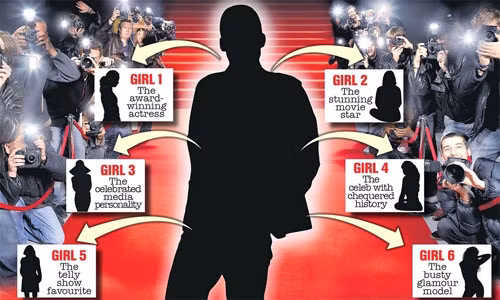 Tai tu dao hoa lay HIV cho hang loat sao nu Hollywood