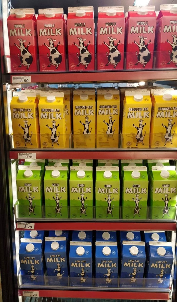 Trong sữa càng có nhiều chất béo thì diện tích của con bò trên hộp sữa càng lớn. Điều này đang nhắc nhở bạn về chế độ ăn uống hướng tới thân hình đẹp.