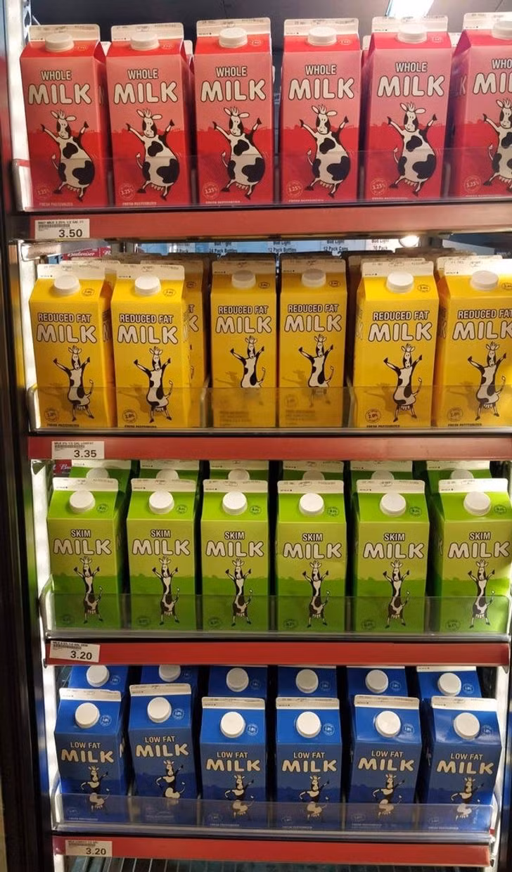 Trong sữa càng có nhiều chất béo thì diện tích của con bò trên hộp sữa càng lớn. Điều này đang nhắc nhở bạn về chế độ ăn uống hướng tới thân hình đẹp.