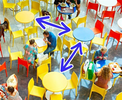 Một vài siêu thị còn cho khách hàng khu vực riêng để ăn uống. Đây là một tiện ích giúp siêu thị thu về kha khá doanh thu bởi khách sẽ có nơi để nghỉ ngơi, mua và ăn những món bán tại siêu thị.