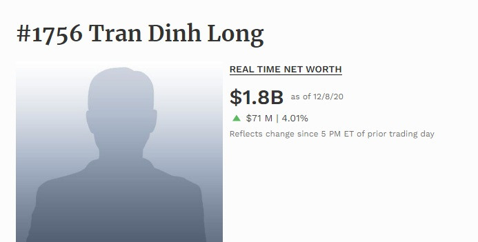 Theo bảng xếp hạng các tỷ phú thế giới theo thời gian thực của Forbes, ước tính tỷ phú Trần Đình Long hiện sở hữu 1,8 tỷ USD. Đây là giá trị tài sản lớn nhất từ trước đến nay của chủ tịch Hòa Phát. Ảnh: Forbes