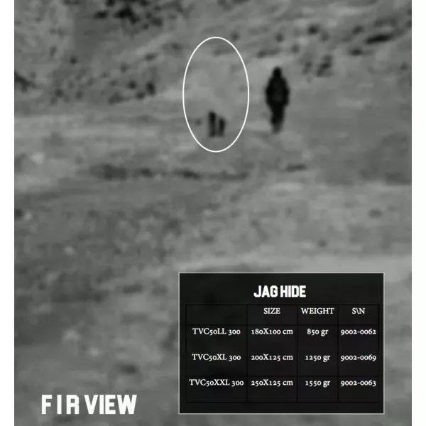 Thậm chí, loại vải được sử dụng làm túi ngụy trang còn giúp người lính lẩn trốn trước hệ thống camera hồng ngoại và ảnh nhiệt của đối phương.