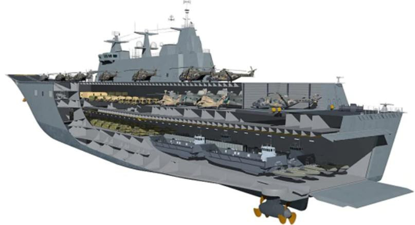 Nhà chứa máy bay bên trong tàu HMAS Canberra (L02) khá rộng, có thể mang theo tối đa 18 trực thăng.