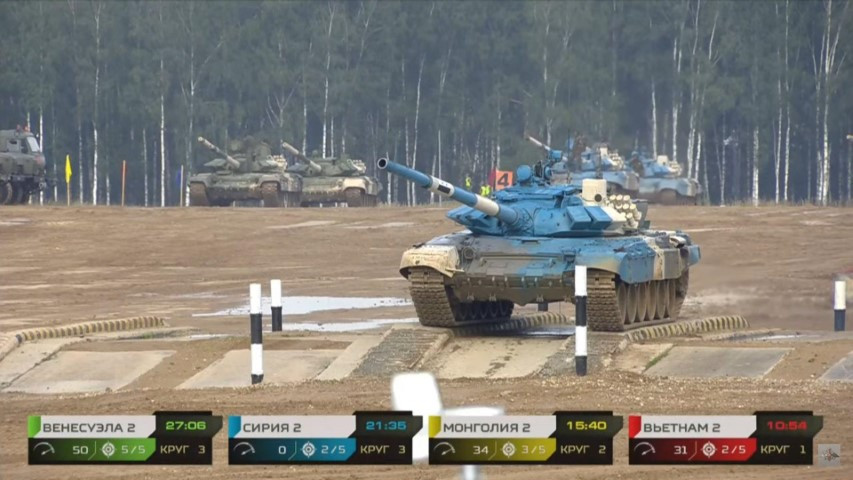 Có thể kể ra đây ví dụ điển hình là đội Uzebekistan, tại giải đấu Tank Biathlon 2019 họ đã vô địch Bảng 2 và được lên chơi tại Bảng 1, nhưng đã lập tức xếp đội sổ tại Tank Biathlon 2020 và phải về lại Bảng 2 vào năm nay.