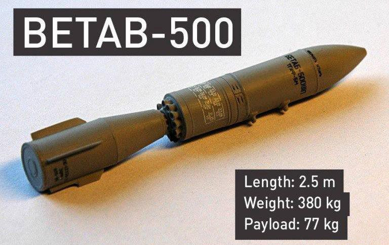 Đây không phải là lần đầu tiên Nga sử dụng tới loại bom cực nguy hiểm này. Trước đó họ đã nhiều lần sử dụng bom phản lực BETAB-500 để tấn công vào các cánh quân khủng bố tại Syria.