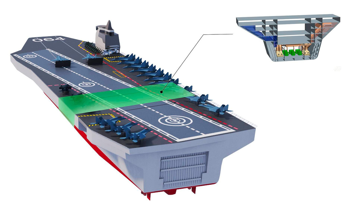 Tuy nhiên với việc UAV S-70 Okhotnik vẫn được xem như "người bạn đồng hành" của Su-57 thì rõ ràng ý tưởng đưa nó lên hàng không mẫu hạm tương lai của Hải quân Nga là điều chẳng có gì gây bất ngờ.