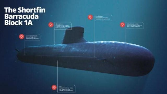 Vấn đề cần lưu ý nữa ở chỗ, đây đã là lần thứ hai Pháp để mất thương vụ quốc phòng hàng chục tỷ USD chỉ vì không chấp nhận chuyển giao công nghệ để đối tác sản xuất tại chỗ, bất chấp đây là điều khoản được đưa ra từ đầu.