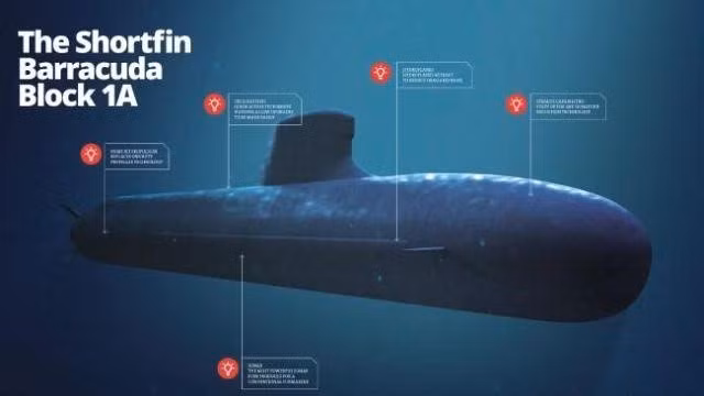 Vấn đề cần lưu ý nữa ở chỗ, đây đã là lần thứ hai Pháp để mất thương vụ quốc phòng hàng chục tỷ USD chỉ vì không chấp nhận chuyển giao công nghệ để đối tác sản xuất tại chỗ, bất chấp đây là điều khoản được đưa ra từ đầu.