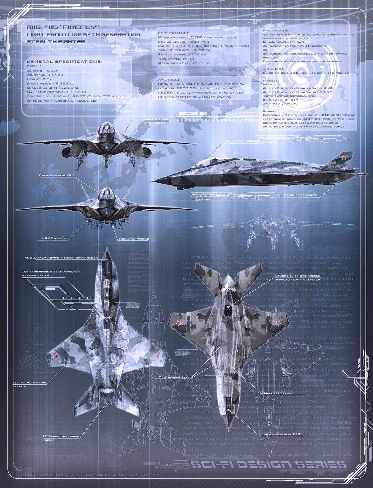 Mặc dù vậy, Mikoyan vẫn khẳng định MiG-41 sẽ có tốc độ Mach 3 trở lên - nghĩa là tương đương với khoảng 3675 km/h, kèm theo đó là khả năng hoạt động ở độ cao lên tới 45.000 mét - đủ để nó công kích vệ tinh đối phương nếu được trang bị vũ khí thích hợp. Nguồn ảnh: RenderDock.