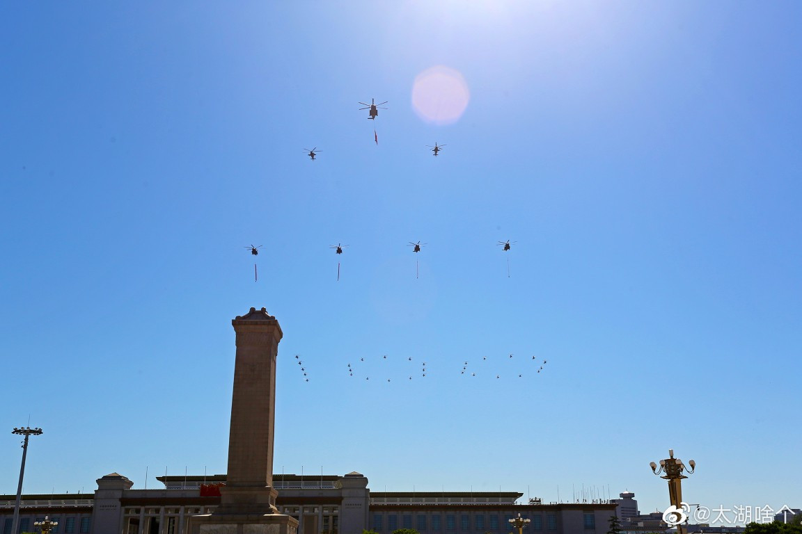 Do ảnh hưởng của nhiều yếu tố khách quan, trong đó có việc đại dịch COVID-19 về cơ bản vẫn chưa được dập tắt hoàn toàn. Trung Quốc sẽ không tiến hành duyệt binh theo thông lệ truyền thống.