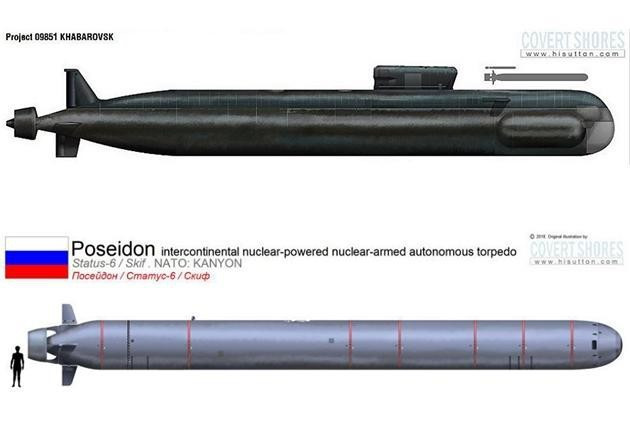 "Ngư lôi Ngày tận thế" có tầm bắn hầu như không giới hạn cộng với tốc độ di chuyển cực êm và trang bị trí thông minh nhân tạo khiến nó có thể qua mặt các hệ thống cảnh giới của đối phương.