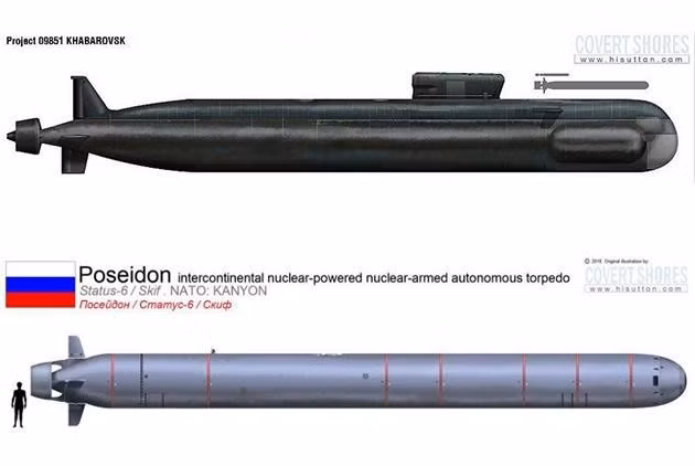 "Ngư lôi Ngày tận thế" có tầm bắn hầu như không giới hạn cộng với tốc độ di chuyển cực êm và trang bị trí thông minh nhân tạo khiến nó có thể qua mặt các hệ thống cảnh giới của đối phương.