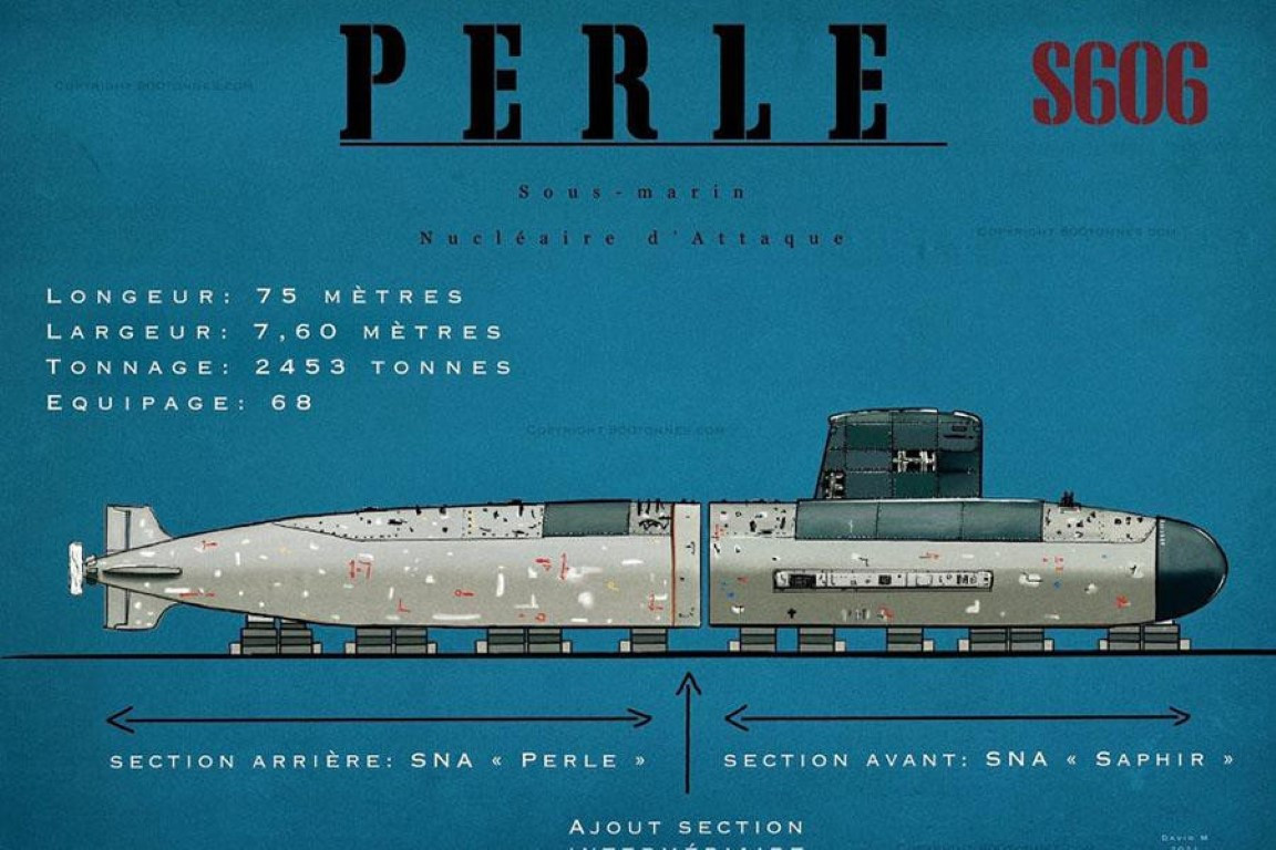 Chiếc tàu ngầm mới, vẫn mang tên gọi Perle sẽ dài hơn một chút so với 2 “người tiền nhiệm” để phù hợp với “khu vực ngã ba” chứa các đoạn dây cáp và đường ống được nối với nhau. Khu vực giao nhau này cũng tạo thêm một chút không gian cho thủy thủ đoàn gồm 70 người.