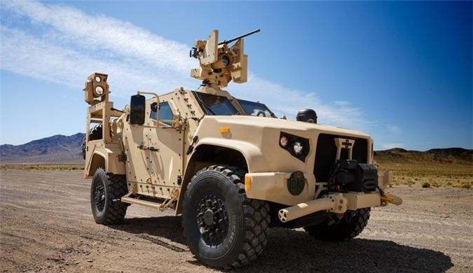 Việc để lọt các khí tài tối tân vào tay đối thủ sẽ giúp họ nghiên cứu tính năng và tìm cách vô hiệu hóa chúng, hoặc cũng có thể sao chép công nghệ trái phép.