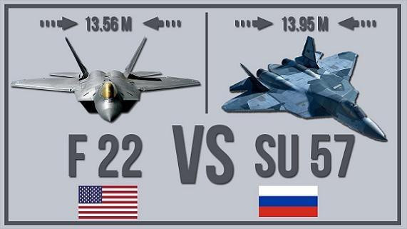 “Trong bất kỳ tình huống đấu tay đôi nào với tiêm kích Mỹ, dù là F-22 hay F-35, Su-57 đều có cơ hội chiến thắng cao hơn cả trong chiến đấu tên lửa tầm xa và cơ động tầm gần".