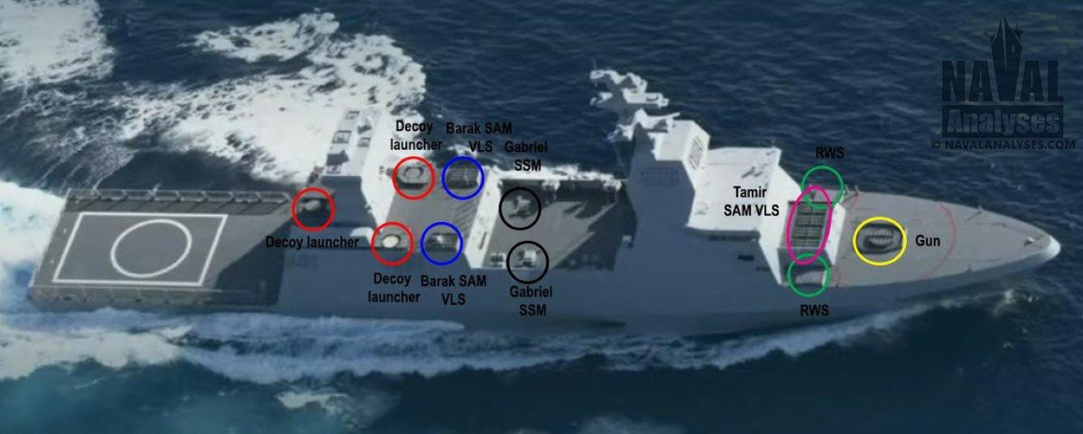 Cảm biến chính của tàu là radar mảng pha quét điện tử chủ động EL/M-2248 MF-STAR gồm 4 mảng radar quay về 4 hướng, có tầm trinh sát lên tới 250 km, cung cấp mức độ nhận thức tin cậy về các nguy cơ xung quanh.
