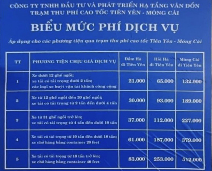 Cao toc Tien Yen - Mong Cai thu phi tu 5/10, muc phi the nao?-Hinh-2