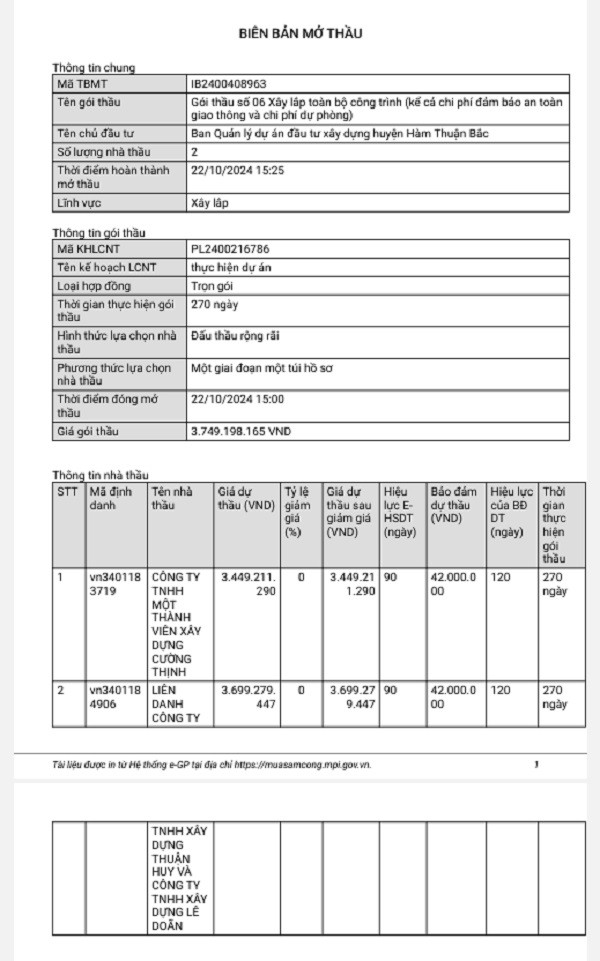 Binh Thuan: Cuoc dua gianh goi thau 3,7 ty tai Ham Thuan Bac