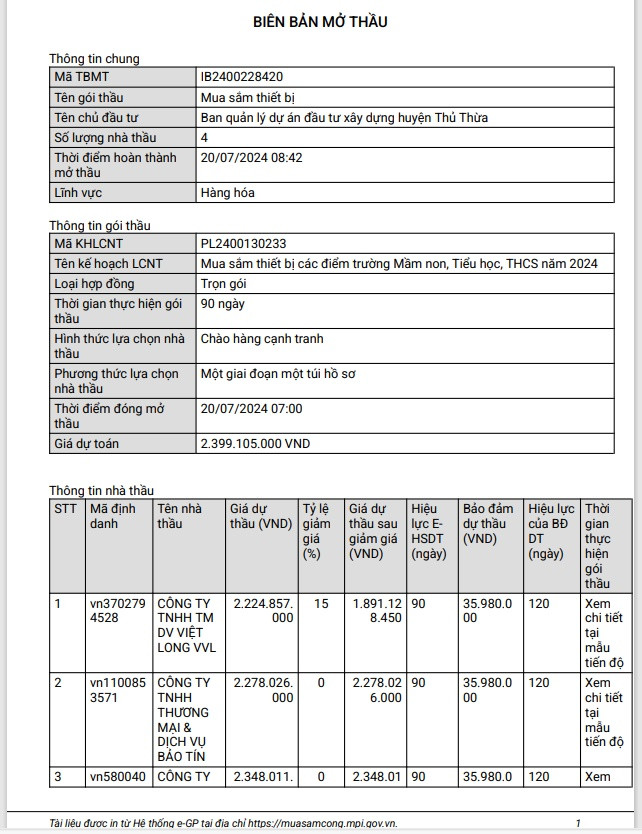 Long An: Goi thau mua sam thiet bi gan 2,4 ty dong ve tay ai?