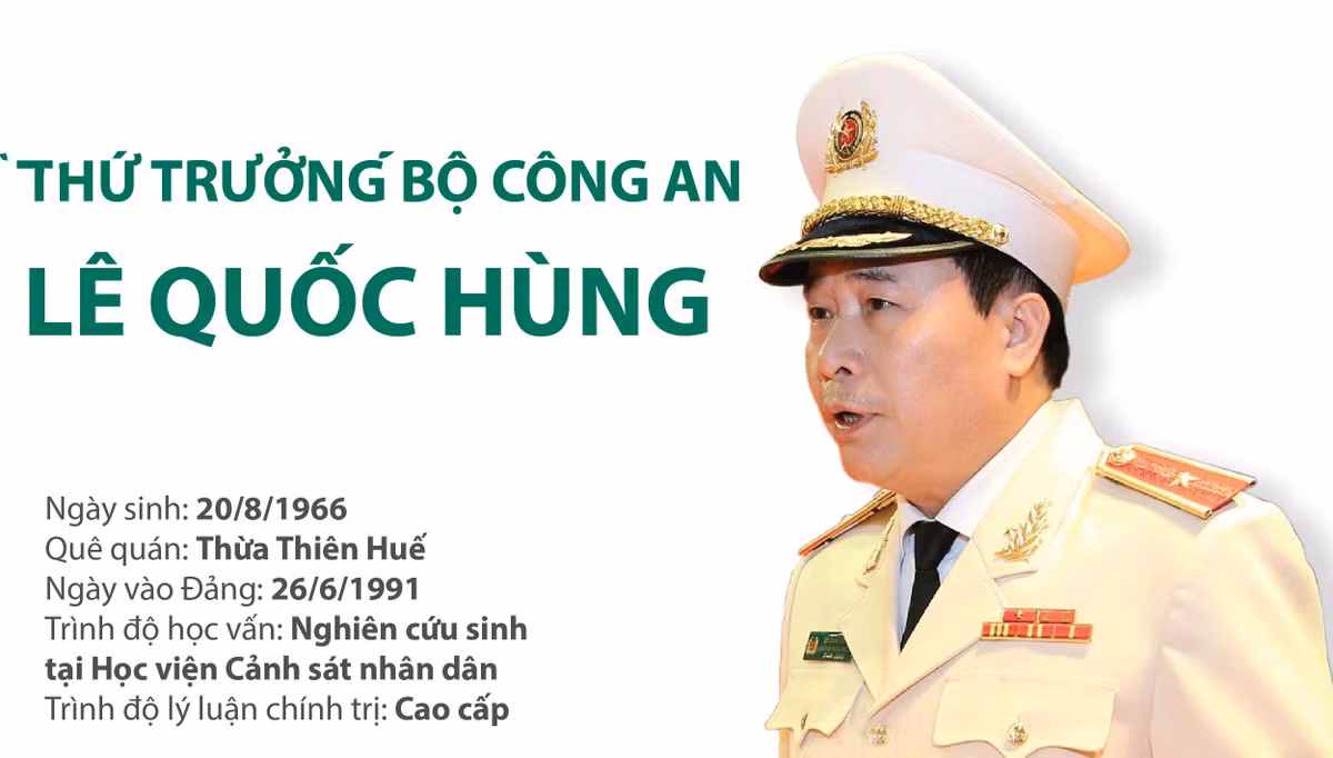 Chủ tịch nước đã quyết định thăng cấp bậc hàm từ Thiếu tướng lên Trung tướng với Thứ trưởng Bộ Công an Lê Quốc Hùng từ ngày 1/3/2022. 