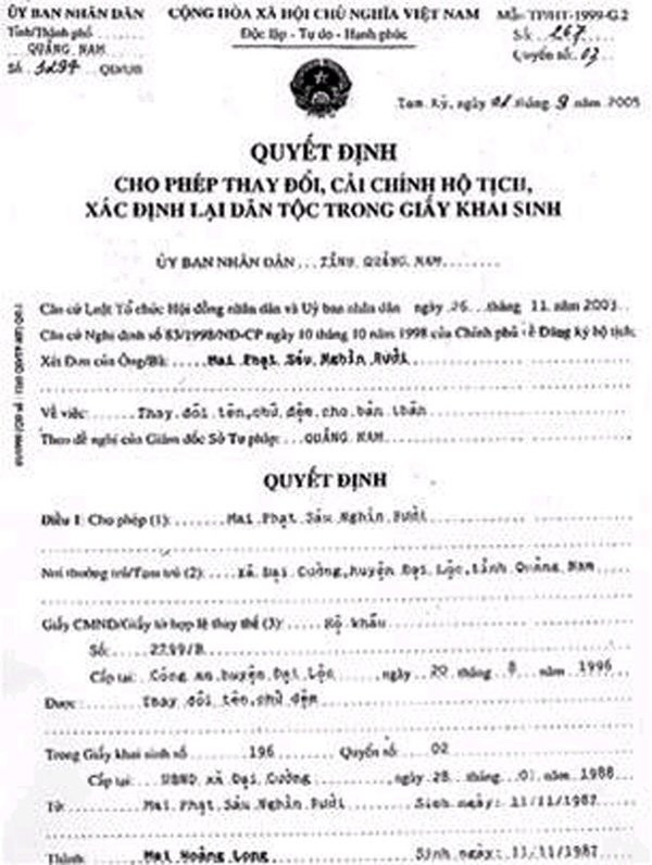 Bi hai nhung cai ten dai, doc la nhat Viet Nam-Hinh-3