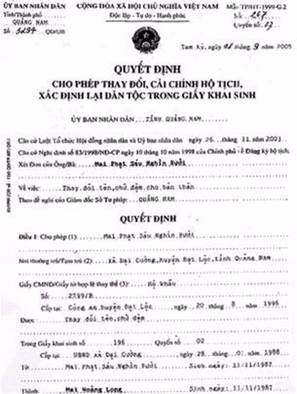 Bi hai nhung cai ten dai, doc la nhat Viet Nam-Hinh-3