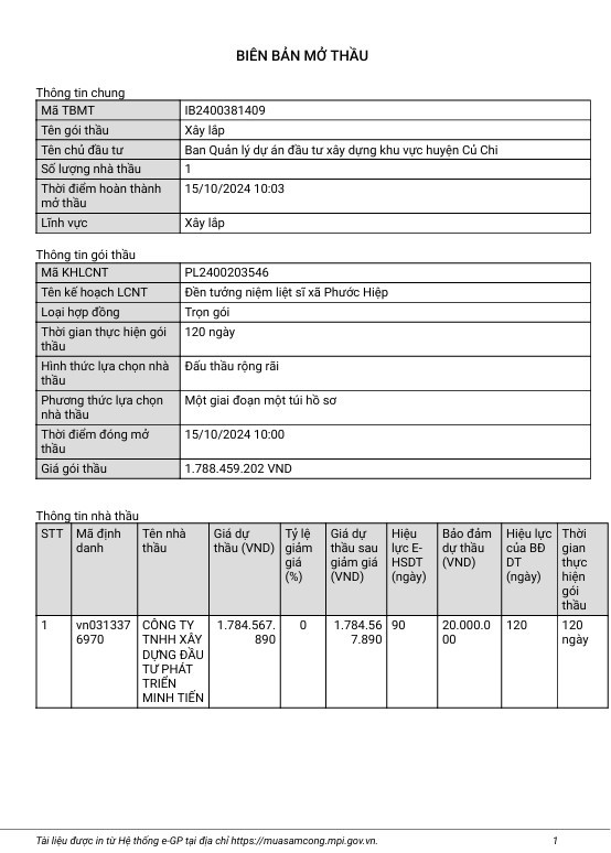 TP HCM: Năng lực nhà thầu trúng gói xây lắp tại Phú Mỹ Hưng - Hình 4 TP HCM: Nang luc nha thau trung goi xay lap tai Phu My Hung-Hinh-4