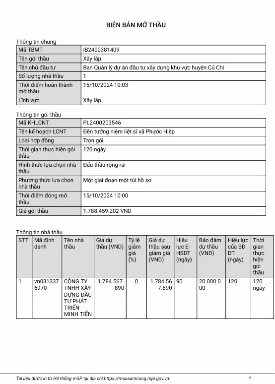 TP HCM: Nang luc nha thau trung goi xay lap tai Phu My Hung-Hinh-4