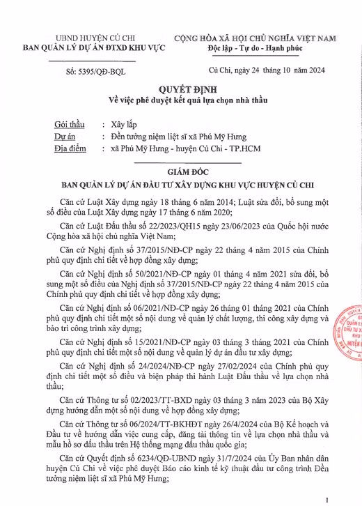 TP HCM: Nang luc nha thau trung goi xay lap tai Phu My Hung