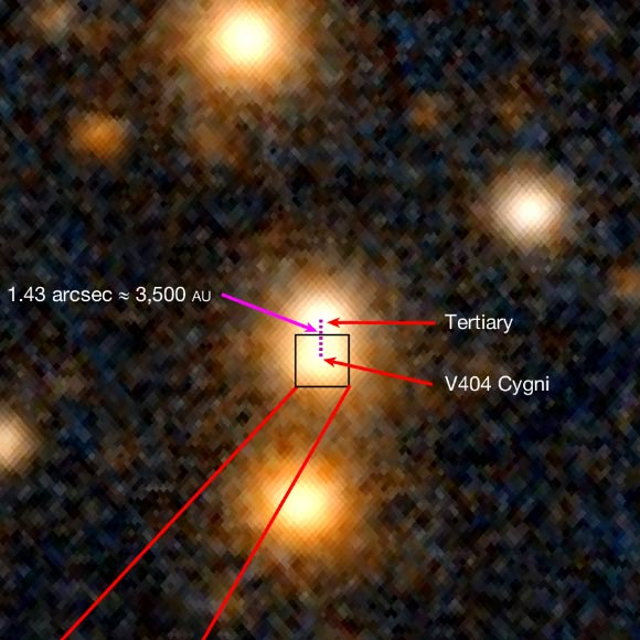 Khi các vật chất tiến gần tới lỗ đen, chúng bị nén lại và gia tăng nhiệt độ, tạo ra các tia X mạnh mẽ mà các nhà thiên văn có thể quan sát từ Trái Đất. Quá trình này không chỉ làm cho V404 Cygni trở nên sáng rực rỡ mà còn gây ra những biến đổi thất thường trong độ sáng của hệ thống.(Ảnh: Sci.News)