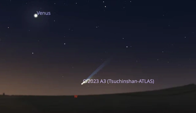 Người dân ở cả hai bán cầu đều có thể quan sát sao chổi C/2023 A3. Tại Nam bán cầu, sao chổi đã xuất hiện rõ ràng trong suốt tháng 9 và đầu tháng 10. Ở Bắc bán cầu, thời gian quan sát tốt nhất sẽ là từ giữa tháng 10 đến đầu tháng 11. Đặc biệt, vào ngày 12/10, sao chổi sẽ ở vị trí gần Trái Đất nhất, hứa hẹn một cảnh tượng tuyệt đẹp khi nhìn về phía tây ngay sau hoàng hôn.(Ảnh:tracuuquyhoach)