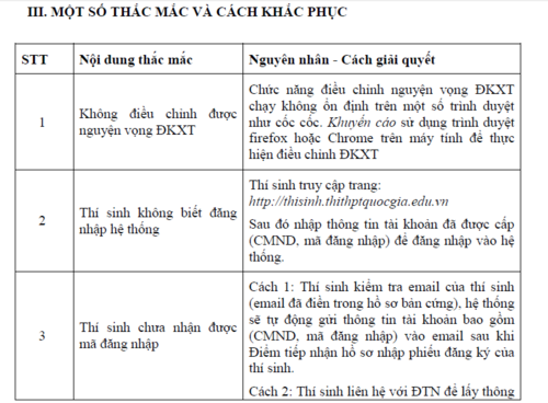 “Sự cố” có thể xảy ra khi thí sinh điều chỉnh nguyện vọng đăng ký xét tuyển - Hình 2 “Su co” co the xay ra khi thi sinh dieu chinh nguyen vong dang ky xet tuyen-Hinh-2