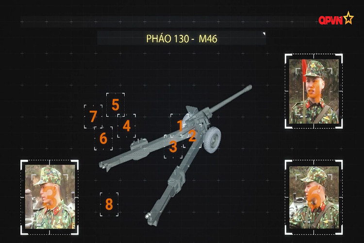 Để vận hành cỗ pháo này cần tới kíp chiến đấu 8 người di chuyển cùng theo pháo. Nguồn ảnh: QPVN.