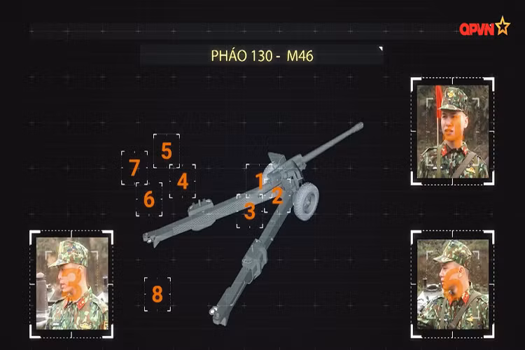 Để vận hành cỗ pháo này cần tới kíp chiến đấu 8 người di chuyển cùng theo pháo. Nguồn ảnh: QPVN.