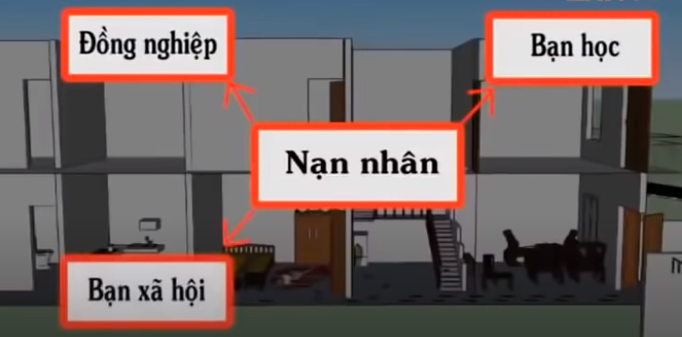 Công an tỉnh Ninh Bình một mặt rà soát các đối tượng hình sự đã từng có tiền án về tội cướp tài sản và ma túy trên thành phố, mặt khác tập trung xác minh các mối quan hệ xã hội, đặc biệt mối quan hệ tình ái của nạn nhân. Qua đó, khoanh vùng 4 người đàn ông, trong đó nổi lên Lê Văn Tú (SN 1992, quê xã Nhật Tân, huyện Kim Bảng, tỉnh Hà Nam) người mà chị Hà xin vào làm cùng tại Công ty Đại Phát và thuê, trả tiền phòng trọ cho…